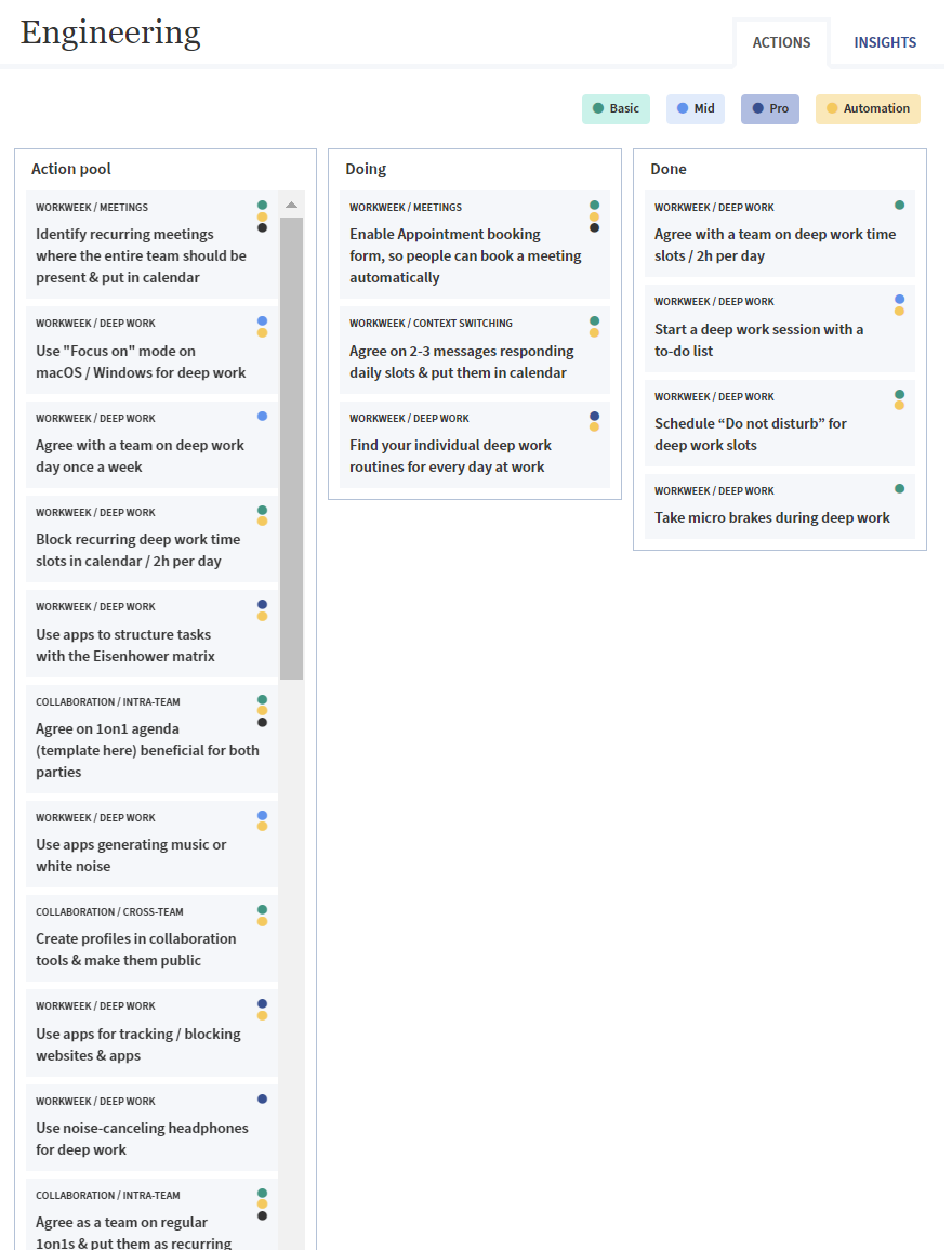 screenshot of Network Perspective